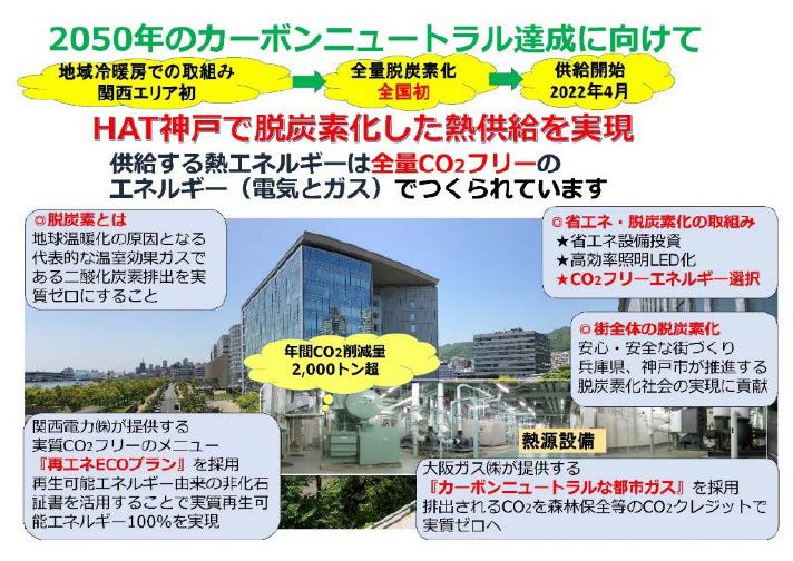 神戸東部新都心地域への脱炭素化した 地域冷暖房用熱エネルギーの体制確立と供給