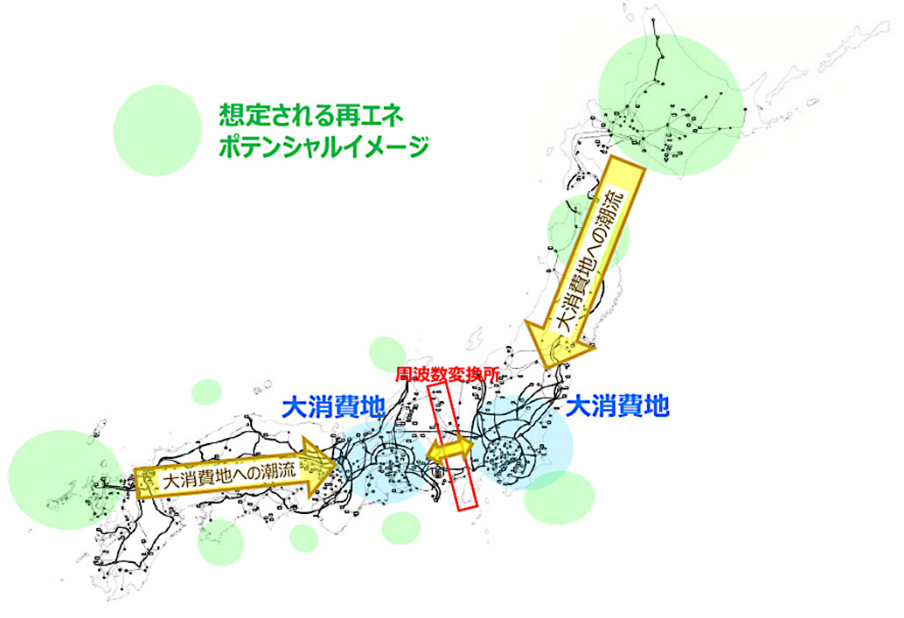 図1 系統増強の検討イメージ