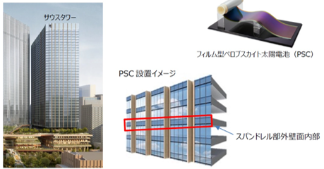 高層ビルの壁面内部のフィルム型ペロブスカイト太陽電池(東京都:計画)