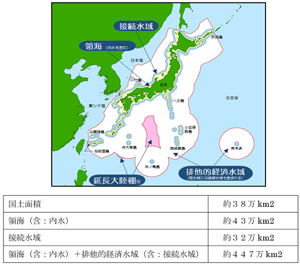 日本の領海等概念図（再掲）