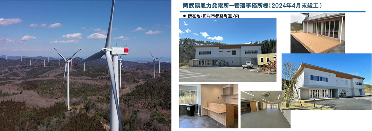 地域共生の概要